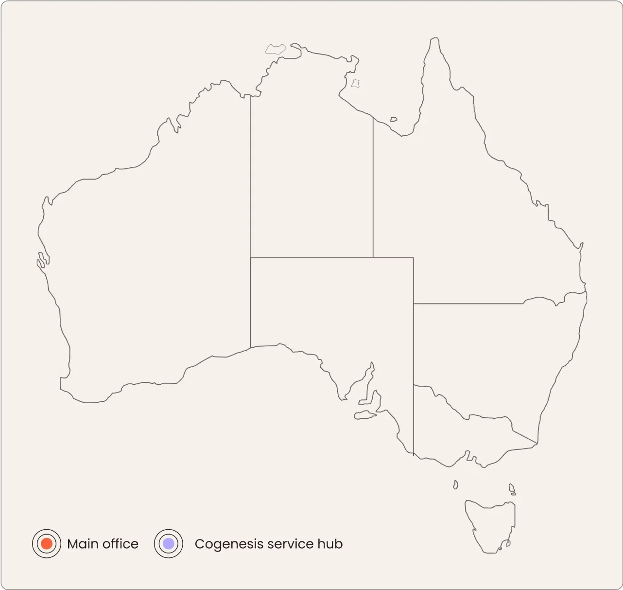 Outline map of Australia with two legend symbols: an orange circle for main office and a purple circle for Cogenesis service hub. No locations are marked on the map.