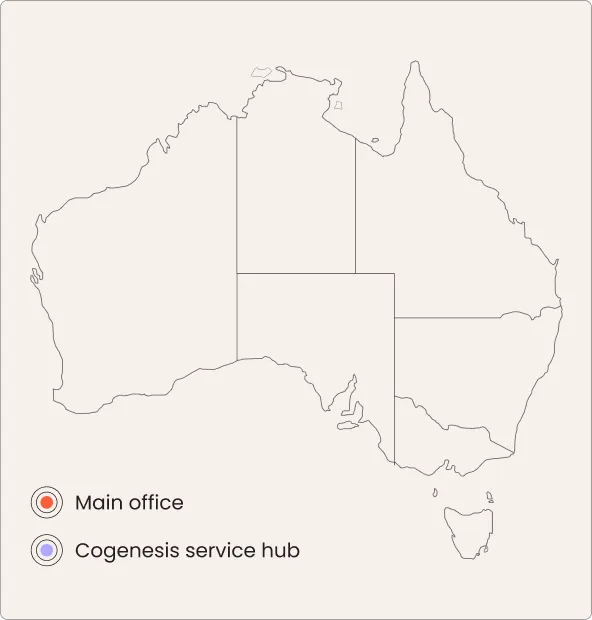Outline map of Australia showing locations marked as "Main office" with a red circle and "Cogenesis service hub" with a purple ring, with a key in the lower left corner.